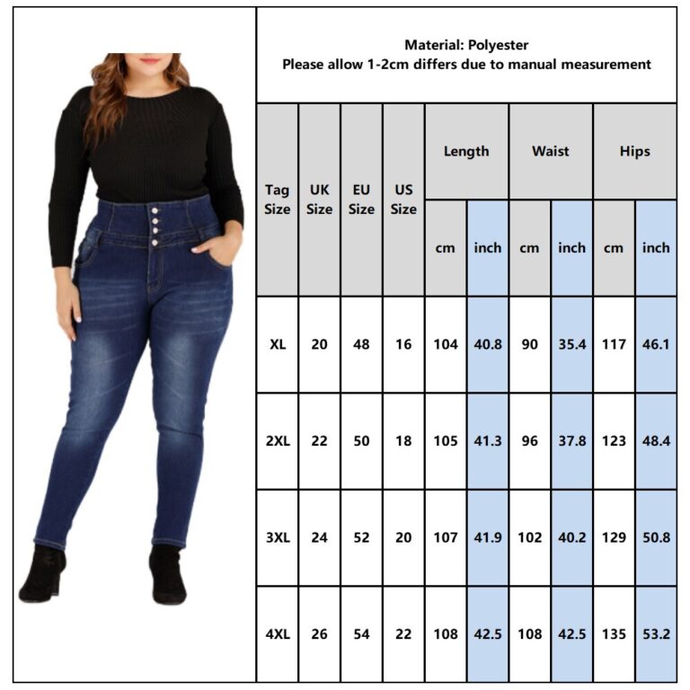 Forever 21 Plus Size Jeans Size Chart